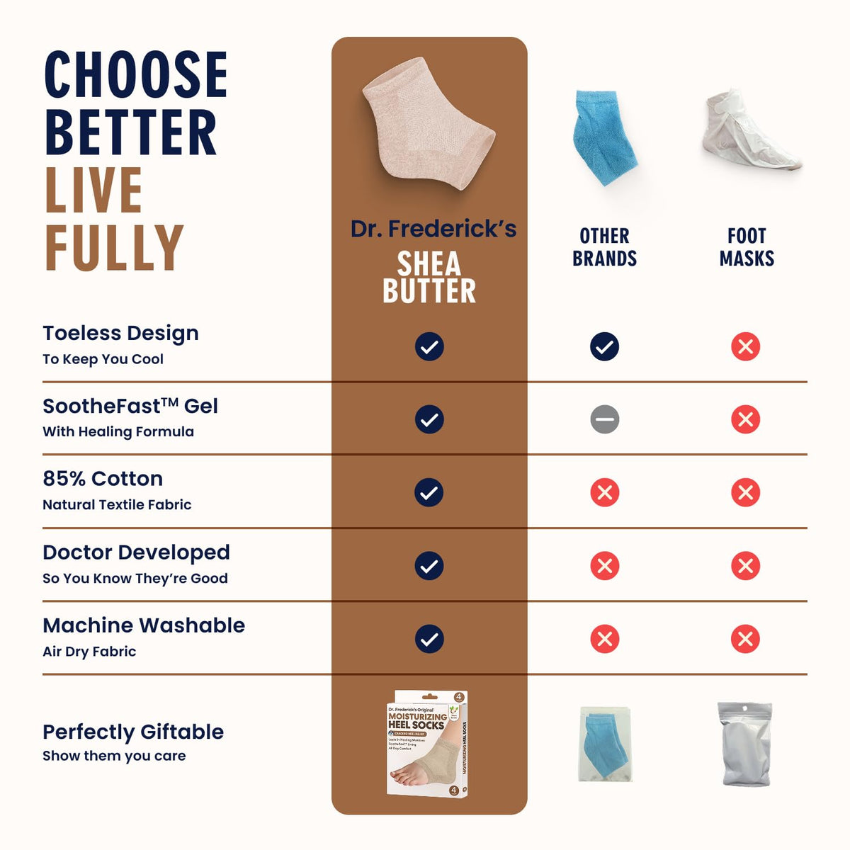 Dr. Frederick's fabric texture and stitching detail for durable comfort
