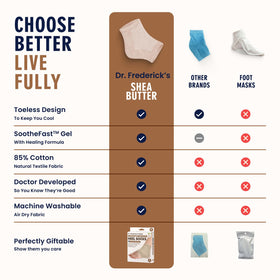 Dr. Frederick's fabric texture and stitching detail for durable comfort
