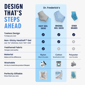 Dr. Frederick's toeless sock worn overnight promoting breathability