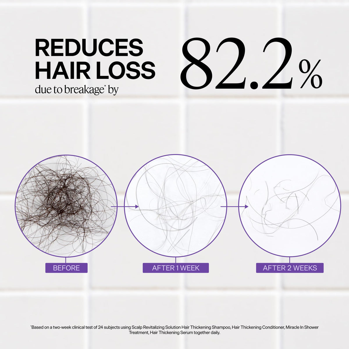 Dr. Groot being applied in shower illustrating fast five-second action