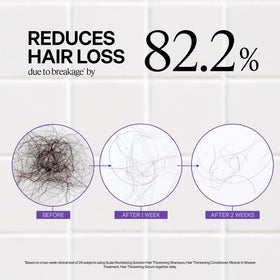 Dr. Groot being applied in shower illustrating fast five-second action