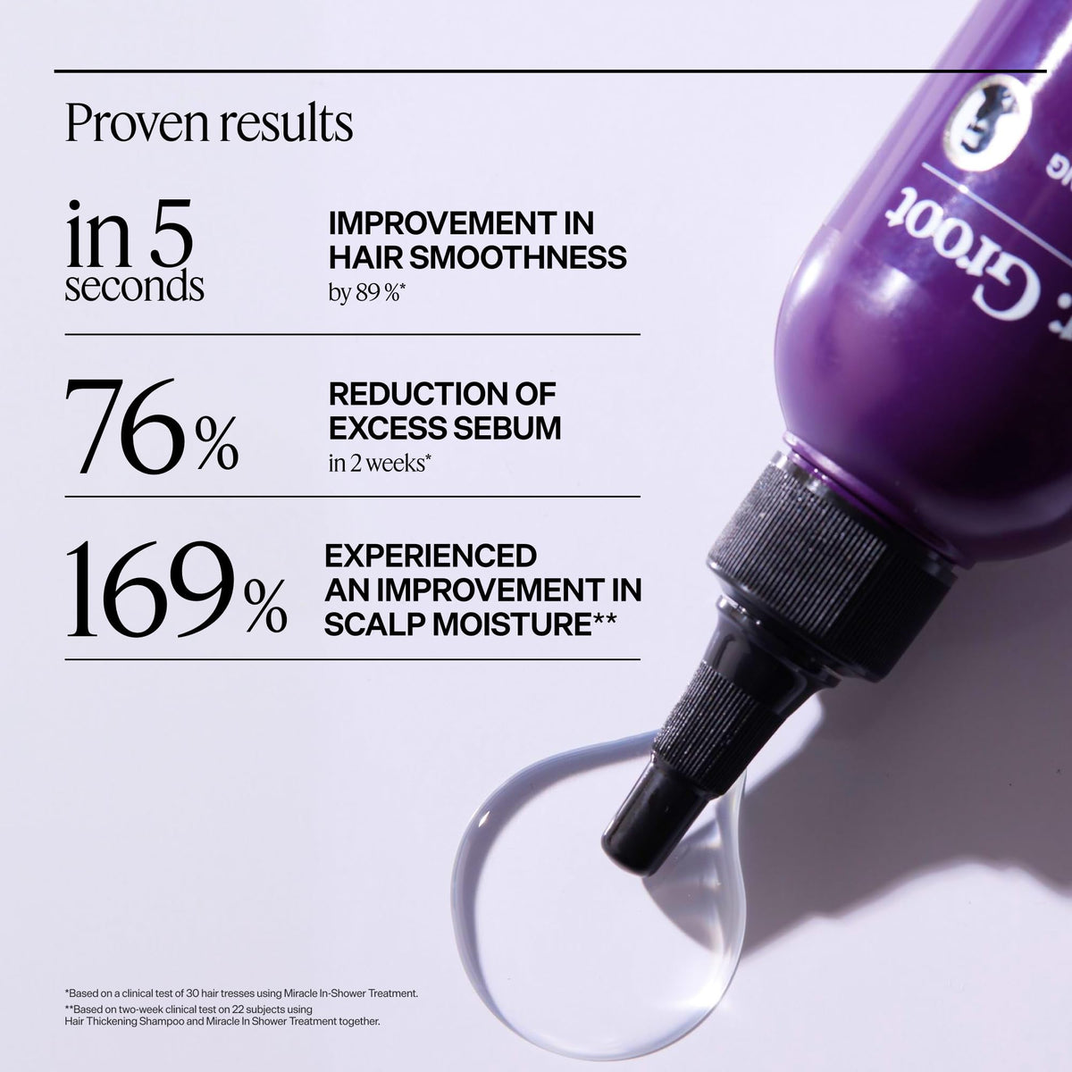 Dr. Groot product in hand size scale showing compact travel-friendly convenience