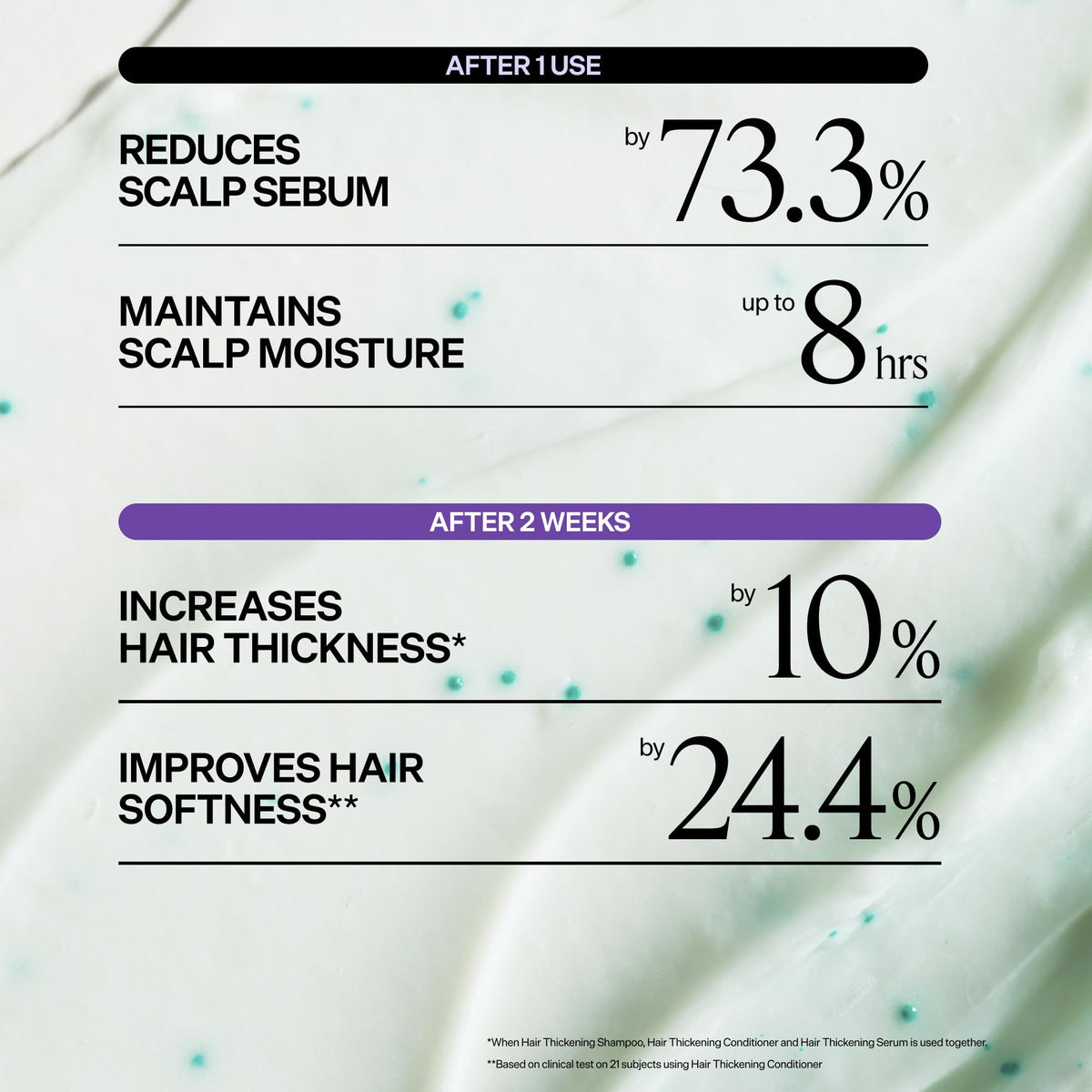 Dr. Groot rosemary closeup highlighting botanical ingredient and scalp support