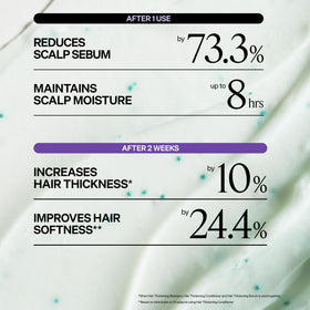 Dr. Groot rosemary closeup highlighting botanical ingredient and scalp support
