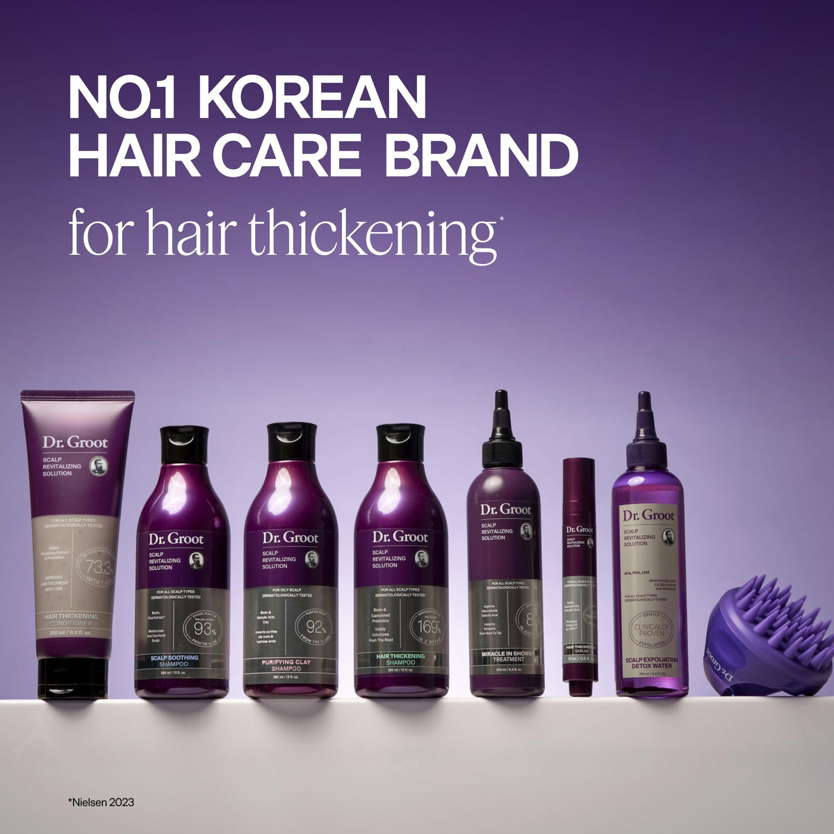 Dr. Groot scalp application demonstration showing targeted massage and circulation benefit