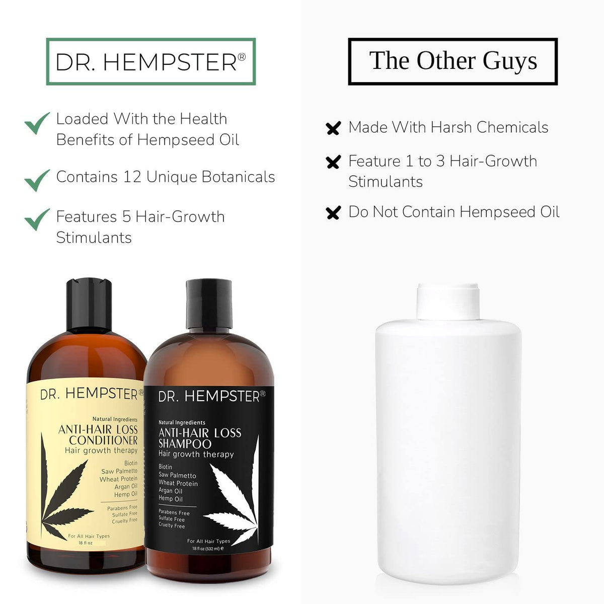 DR. HEMPSTER set on bathroom counter illustrating daily routine appeal