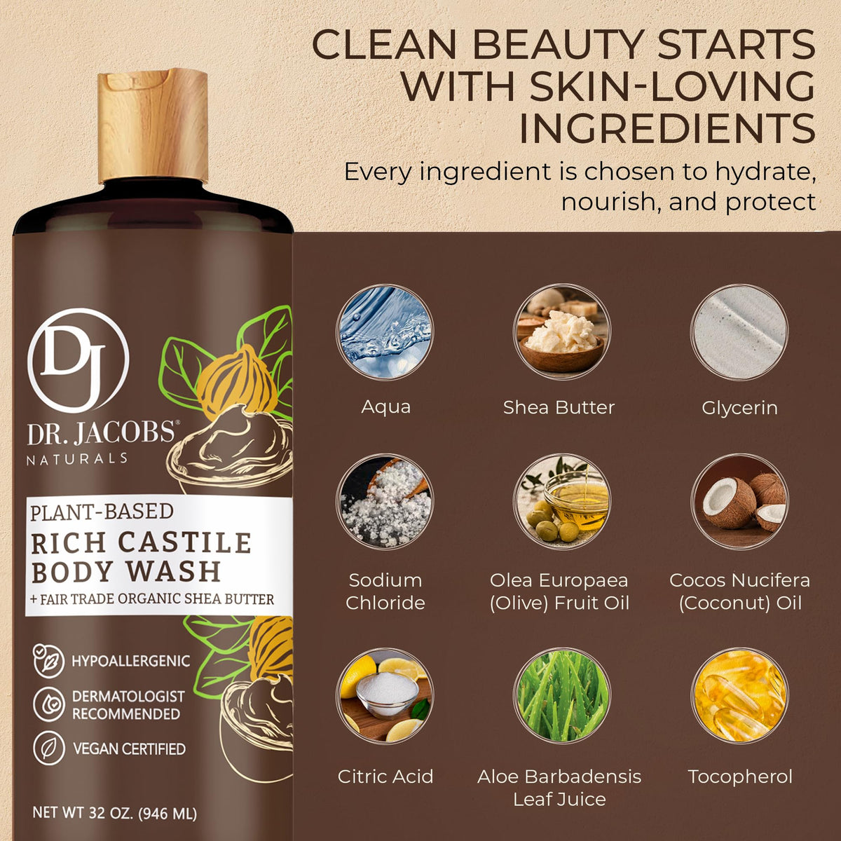 Dr. Jacobs Naturals bottle placed in shower showing easy use and daily refreshment