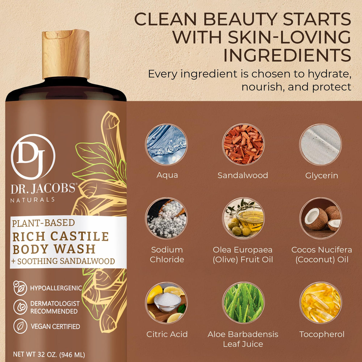 Dr. Jacobs Naturals olive and coconut oils display emphasizing natural cleansing