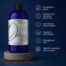 Dr Joe Lab close-up oil texture highlighting Cocojojo lightweight absorption