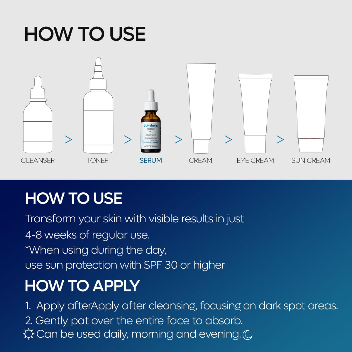 Dr.Melaxin ampoule bottle on basin representing daily routine convenience benefit