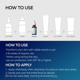 Dr.Melaxin ampoule bottle on basin representing daily routine convenience benefit