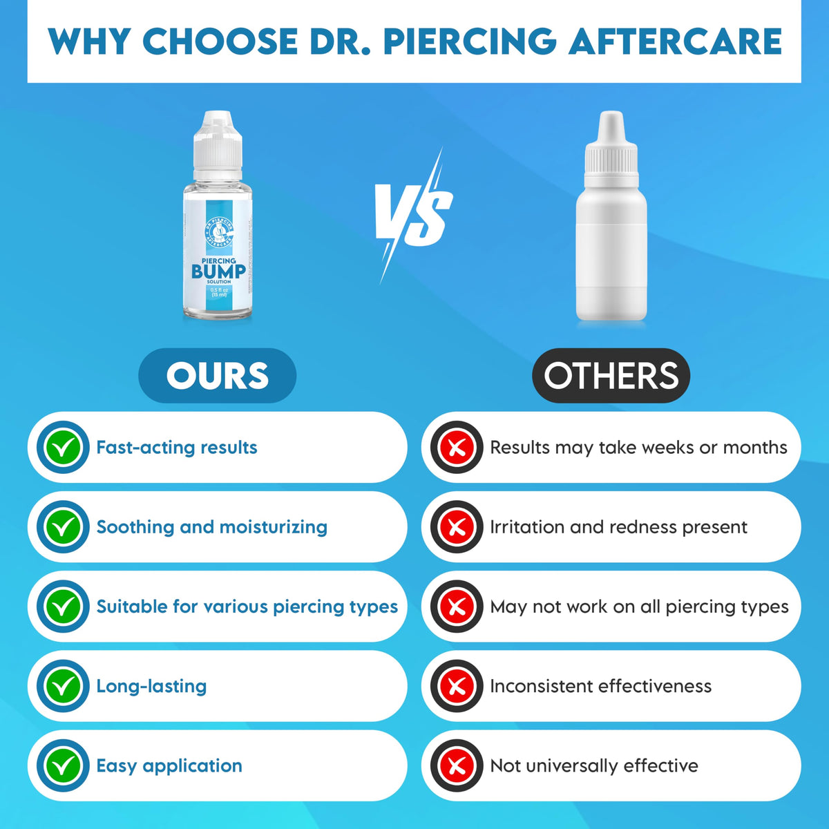Dr. Piercing Aftercare texture on hand demonstrating lightweight, non-greasy finish