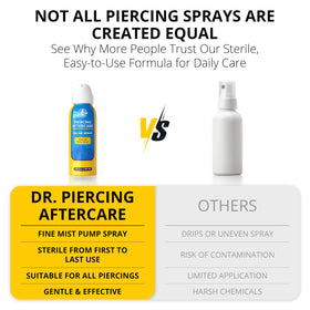 Dr. Piercing saline texture detail in clear bottle showing pure solution and easy application