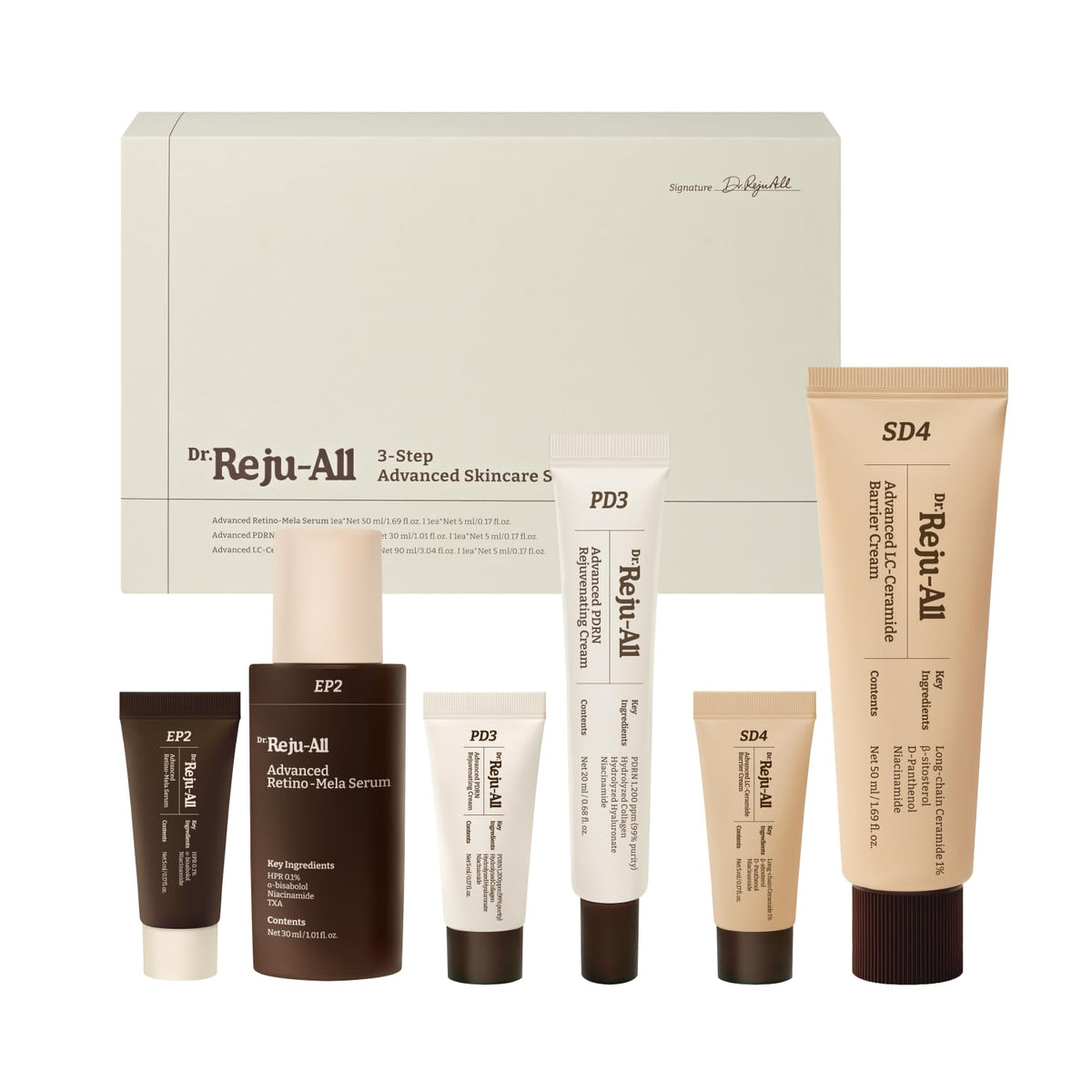 Dr.Reju-All front packaging showing complete set and gift-ready design