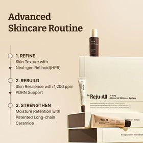 Dr.Reju-All ingredient label close-up showing key actives and clarity