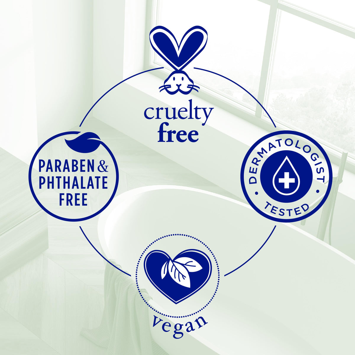 Dr Teal's bottle beside tub in lifestyle scene illustrating relaxing at-home soak benefits