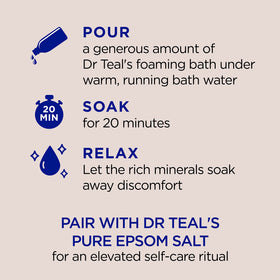 Dr Teal's bottle cap dispensing product for easy controlled use benefit