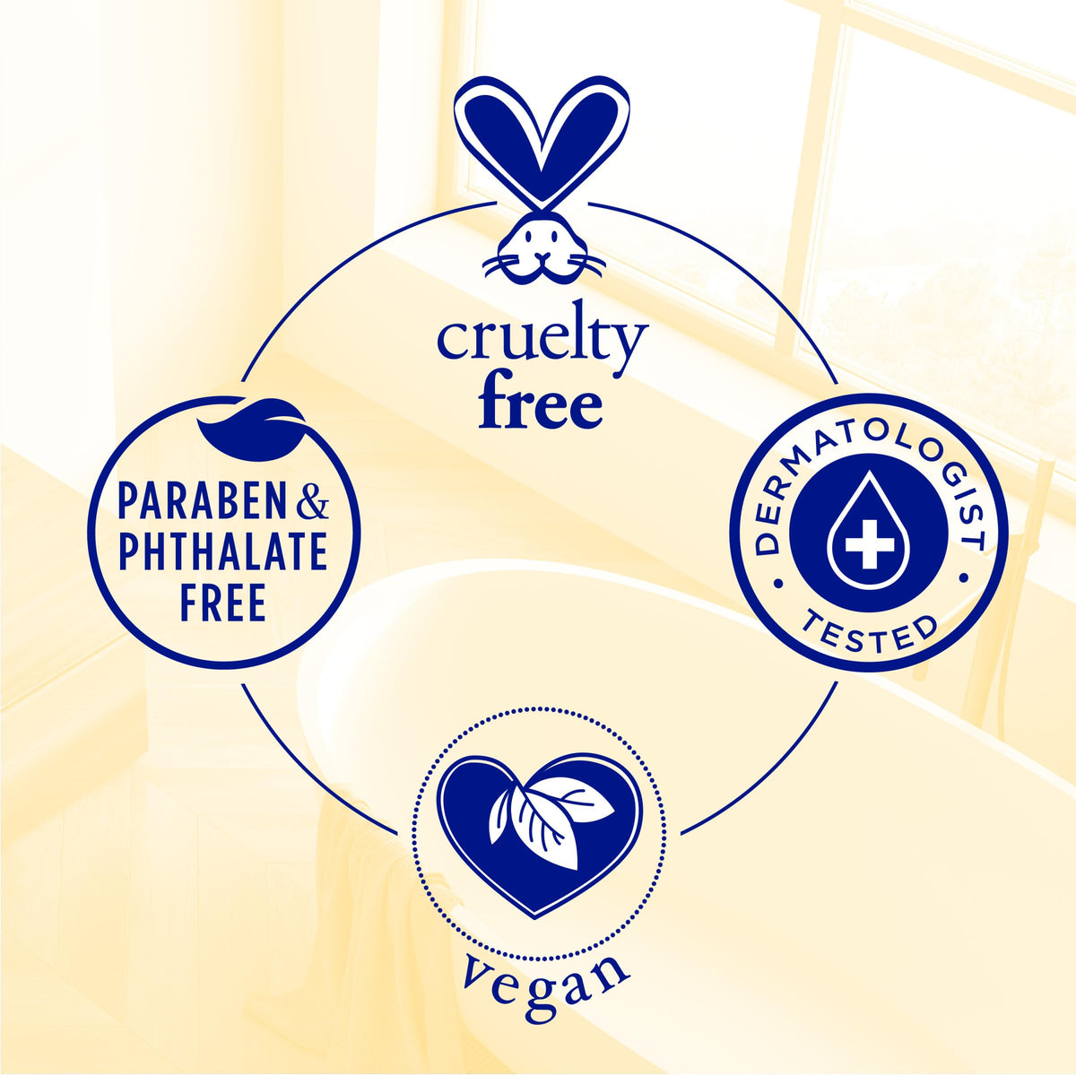 Dr Teal's lotion applied to skin demonstrating smooth hydration