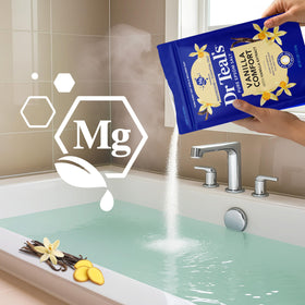 Dr Teal's foot soak basin with product showing quick relief setup