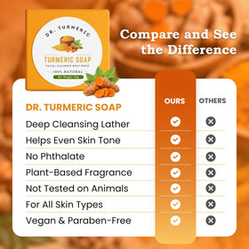 Dr. Turmeric ingredients label close-up emphasizing antioxidant formulation