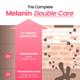 dr.percent product label listing tranexamic acid and niacinamide for clarity