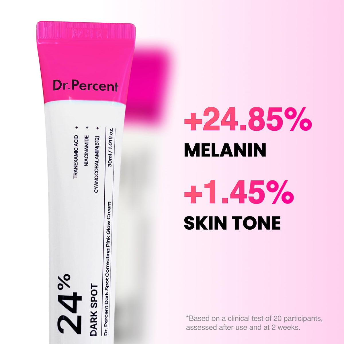 dr.percent tube beside ruler showing 30ml scale for size and portability