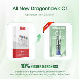 Dragonhawk 11RM needle arrangement topdown for smooth shading control