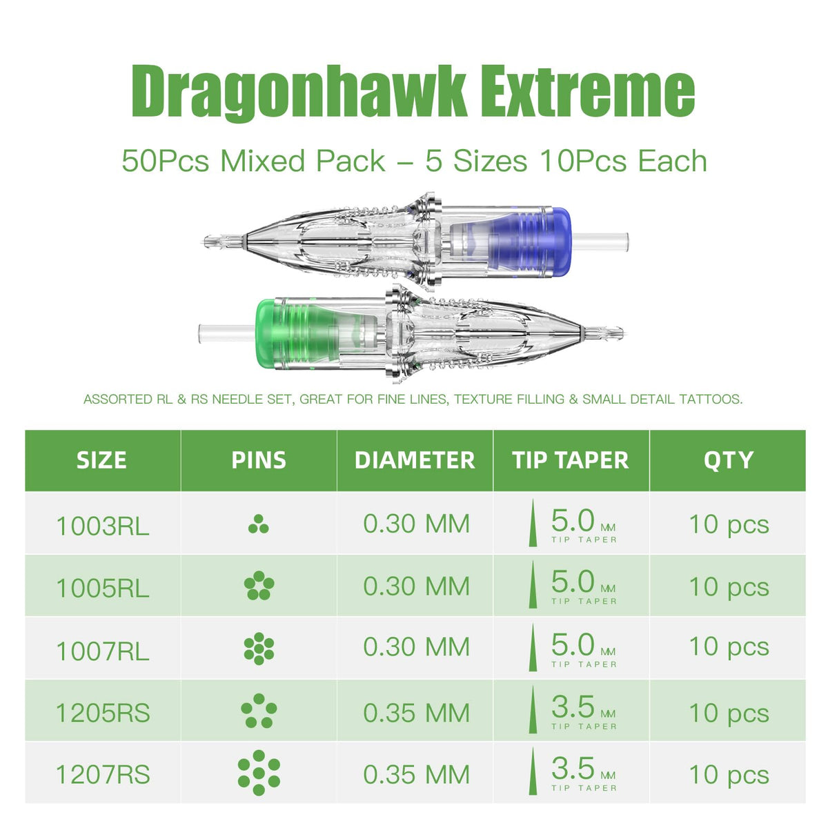 Dragonhawk close-up of cartridge needle tips for precision detailing