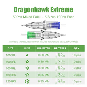 Dragonhawk close-up of cartridge needle tips for precision detailing