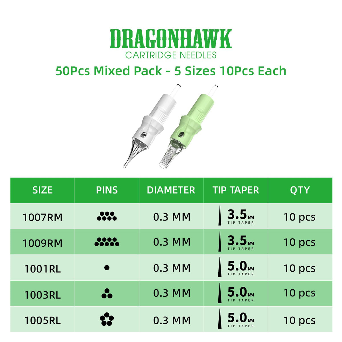 Dragonhawk cartridge membrane view highlighting anti-spitback protection for equipment