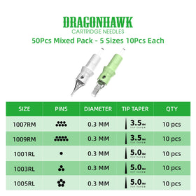 Dragonhawk cartridge membrane view highlighting anti-spitback protection for equipment