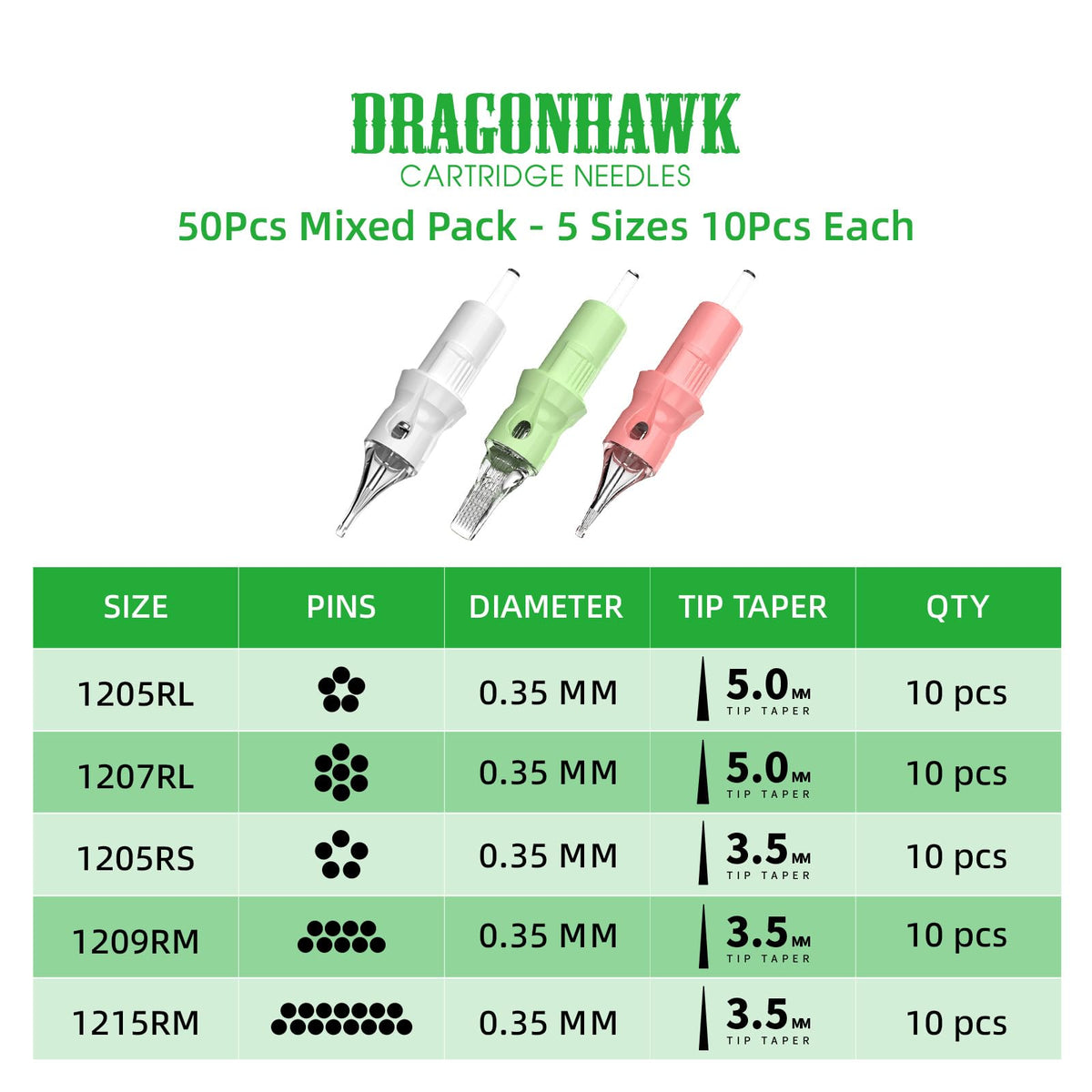 Dragonhawk cartridge in hand demonstrating ergonomic control benefit