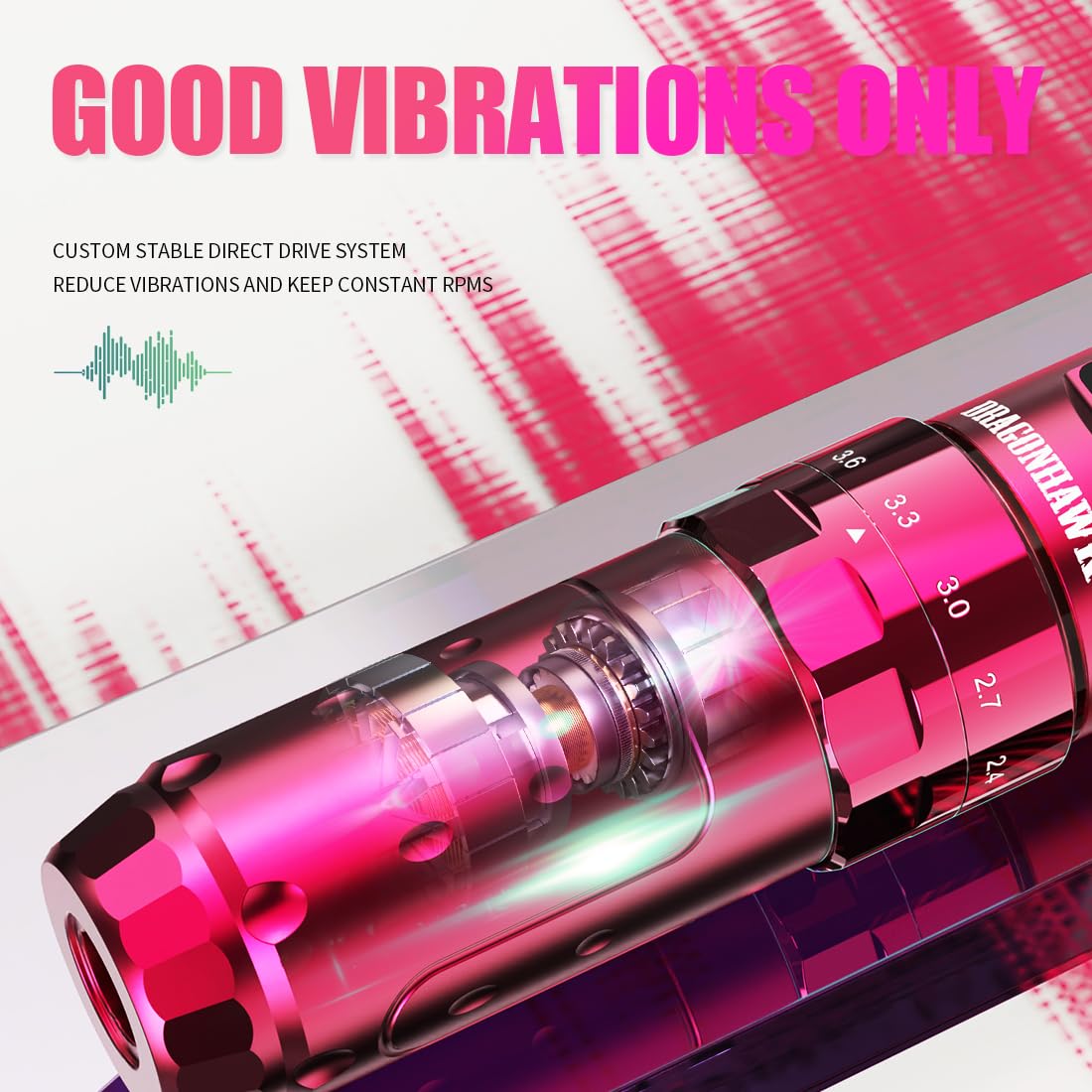 Dragonhawk L3 internal motor detail emphasizing Mcore power and smoothness