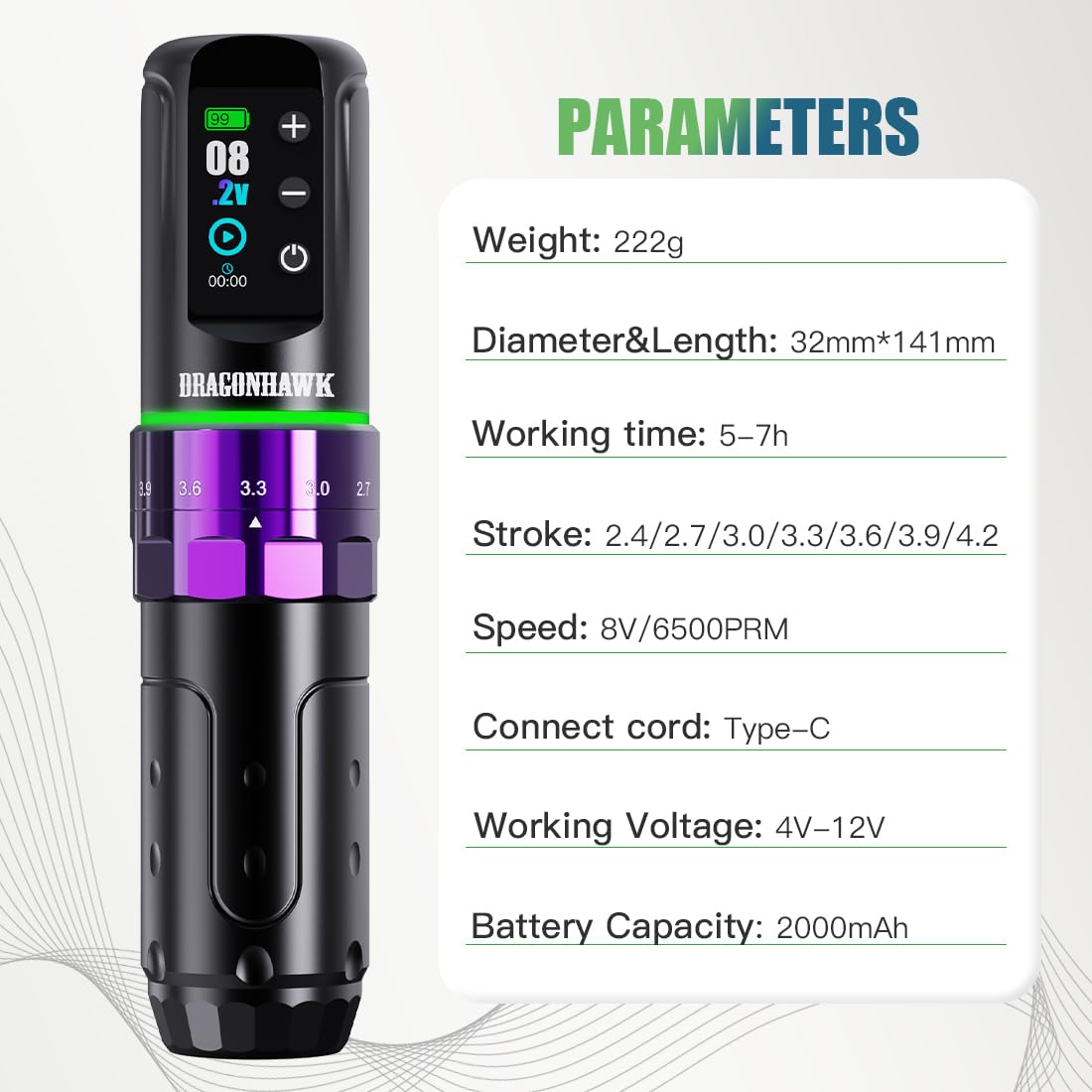 Dragonhawk pro needle pack and labeling for sterile convenience
