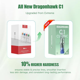 Dragonhawk comparison of RL and RS cartridges illustrating different results