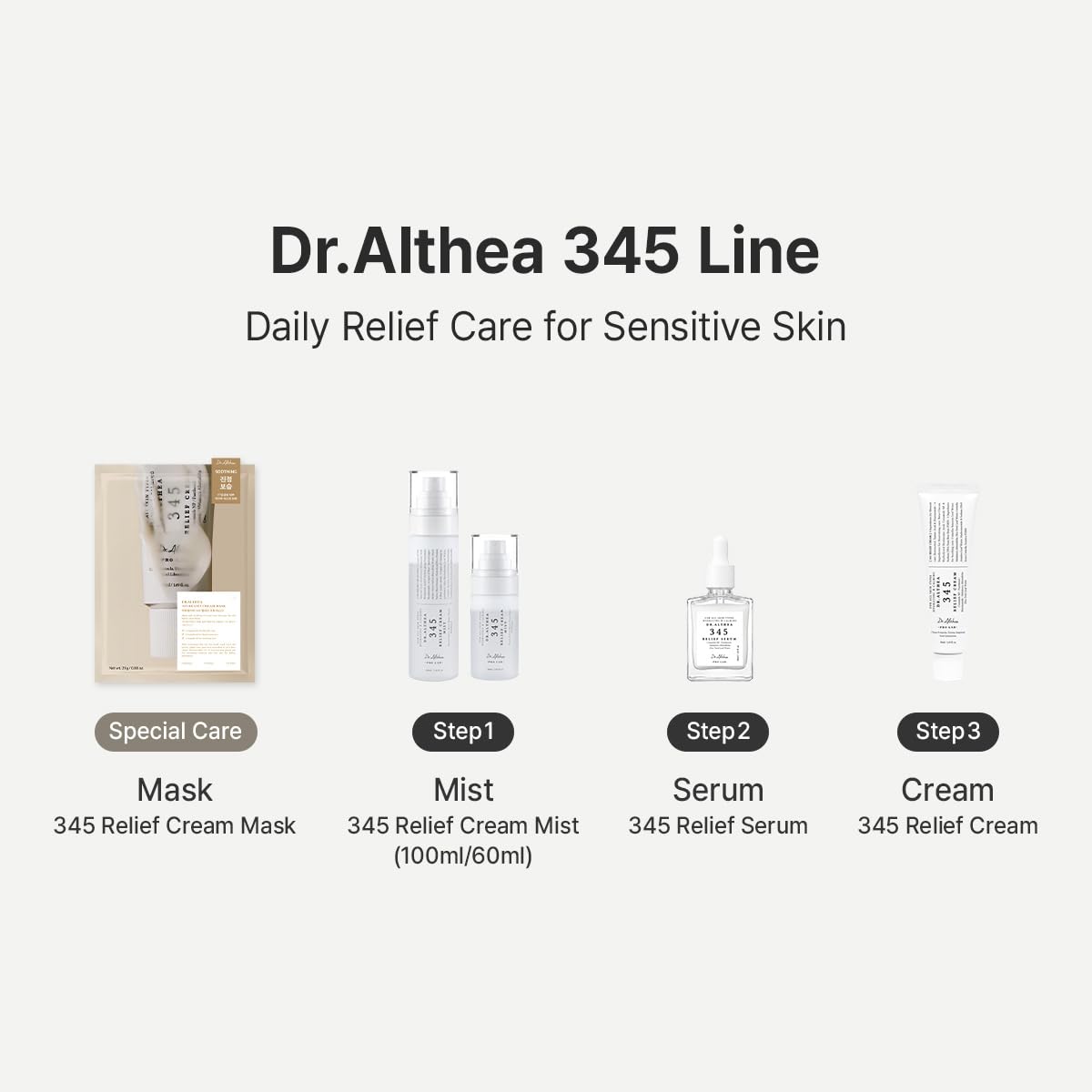 Dr.Althea jar next to coin showing compact 0.50 fl oz travel-friendly size