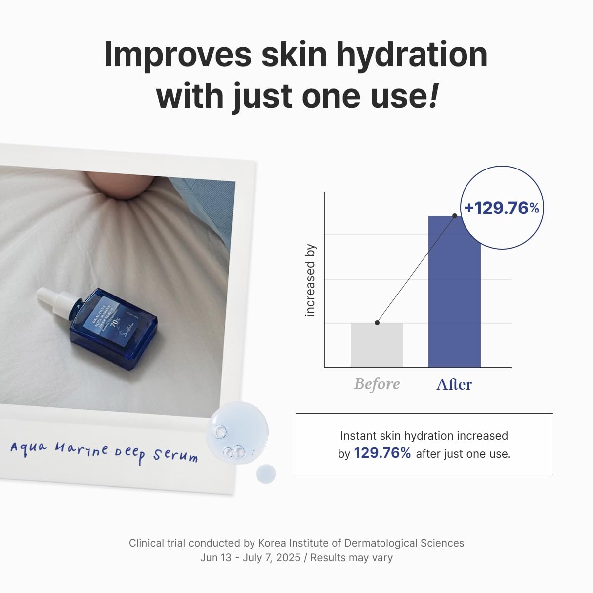 Dr.Althea serum spread on hand, shows quick absorption and non-greasy feel