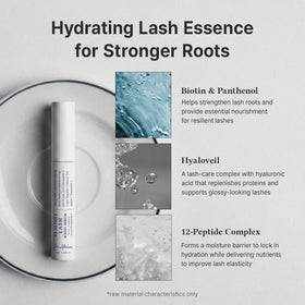 Dr.Althea water-gel texture droplet highlighting fast absorption benefit