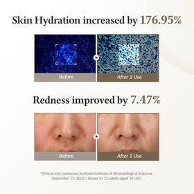 Dr.Althea ceramide and hyaluronic elements highlighting barrier support