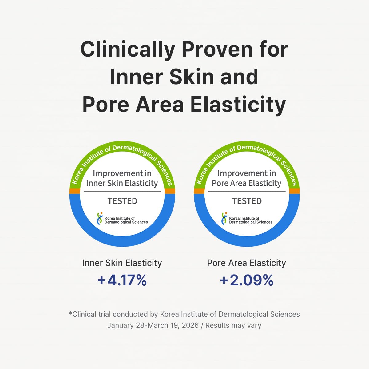 Swatch comparison showing Dr.Althea results for improved texture and tone