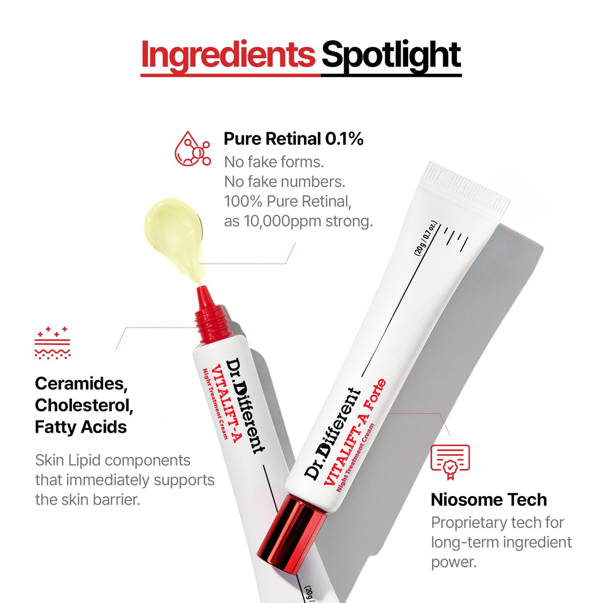 Dr.Different cream applied on hand demonstrating controlled dosing benefit