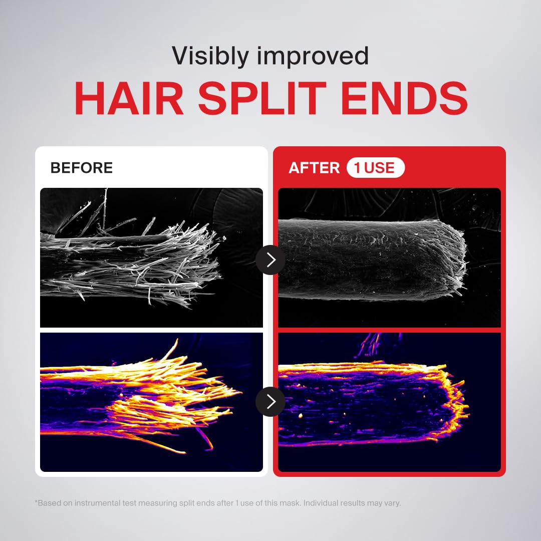 DR.FORHAIR product being applied from scalp to ends, illustrating root-to-tip nourishment