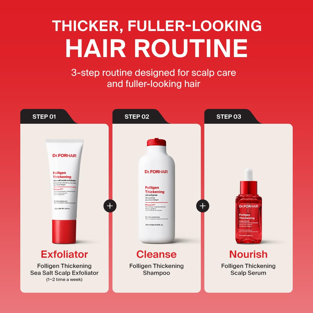 Dr.FORHAIR cap and nozzle close-up showing precise dispensing benefit