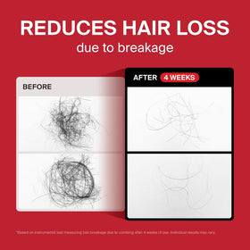 DR.FORHAIR ingredient trio biotin keratin peptides displayed, signaling strengthened strands