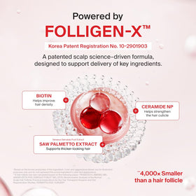 DR.FORHAIR label close-up showing FOLLIGEN-X technology and ingredient benefits