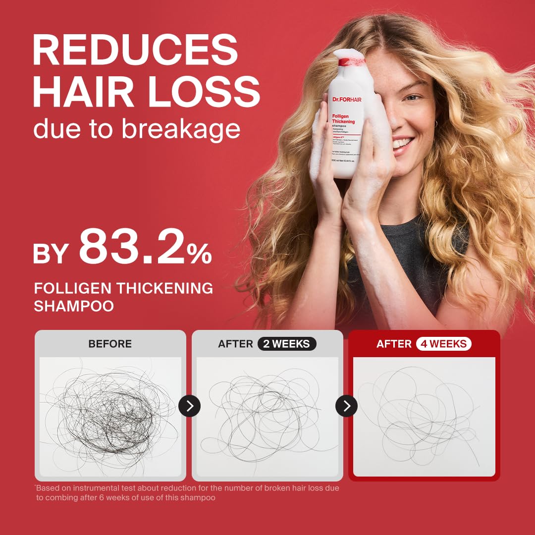 Dr.FORHAIR shampoo lather closeup demonstrating gentle, foaming cleanse benefit