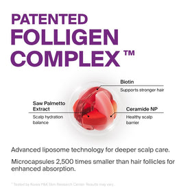 Dr.FORHAIR before and after image displaying increased volume and fuller appearance