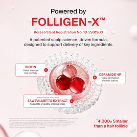 DR.FORHAIR bottle beside Folligen Shampoo showing paired use benefits