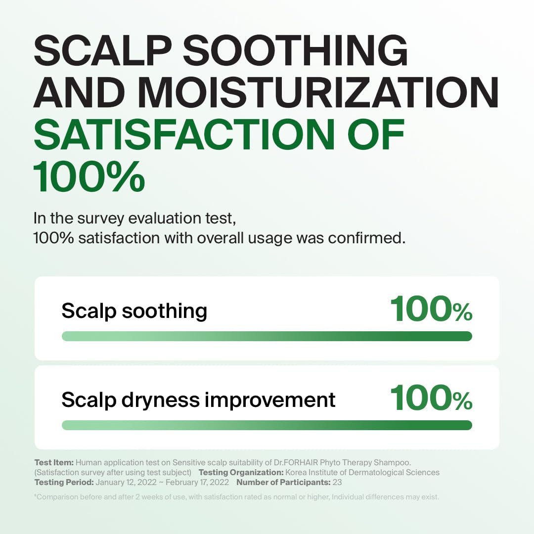 DR.FORHAIR ingredient display with bamboo water showing natural nourishment