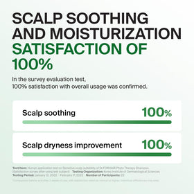 DR.FORHAIR ingredient display with bamboo water showing natural nourishment